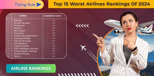 top 15 worst airlines rankings